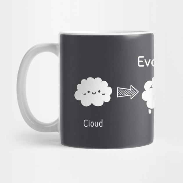 Evolution of Cloud To Sheep And Poodle by rustydoodle